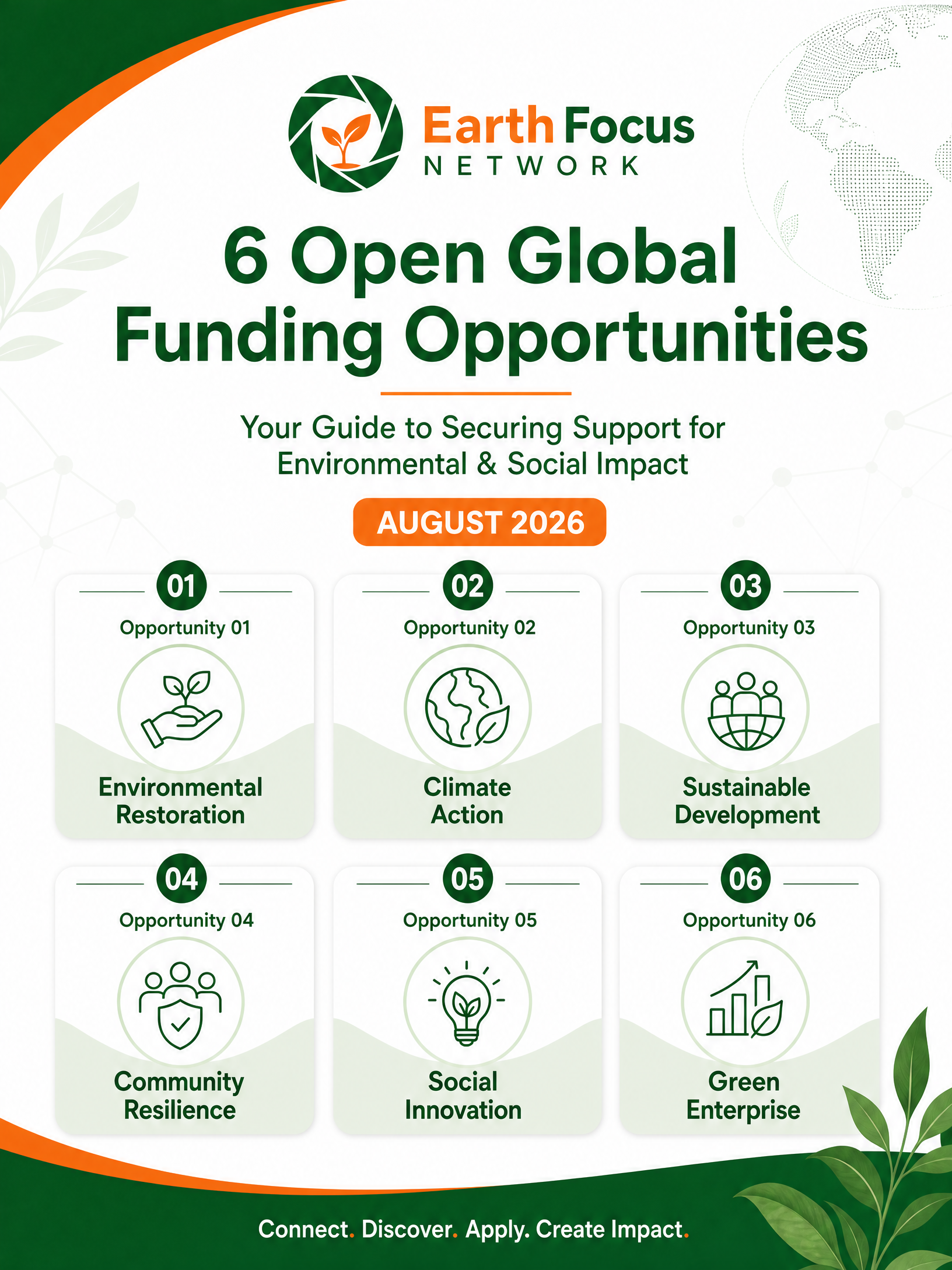 earth_focus_six_funding_opportunities_flyer